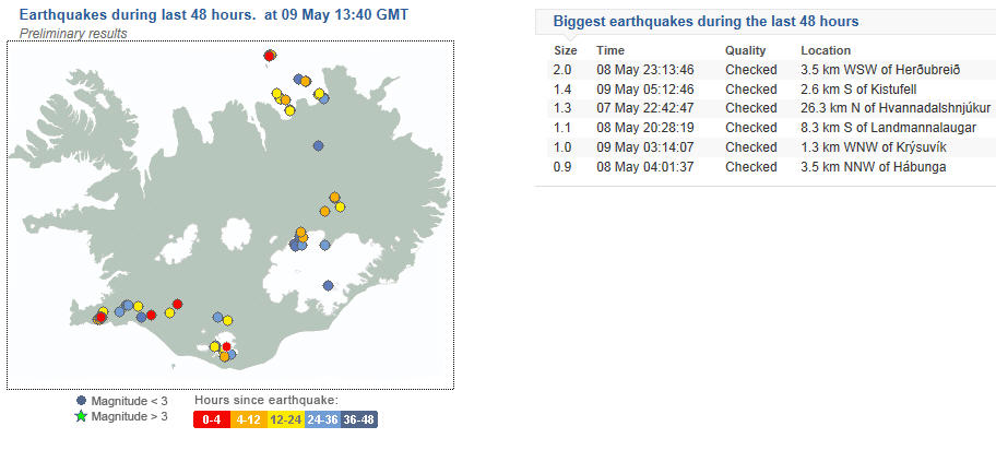Earthquakes120509-1340